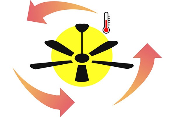 Hot Air Out, Fresh Air In